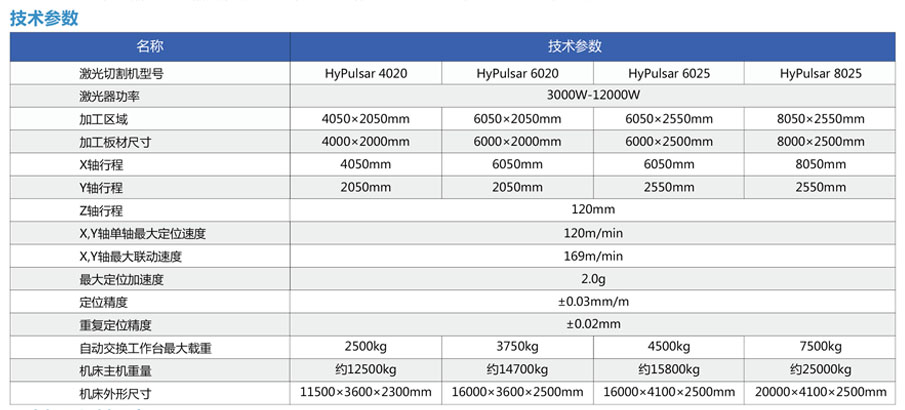 HyPulsar-CS.jpg